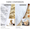 Image of Burrito Tortilla Pizza Blanket Soft Round Blanket for Bed Warm Fleece Sofa