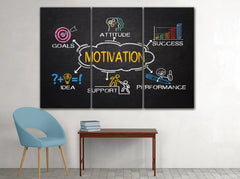 Business Motivation Elements Inspiration Wall Art Decor Canvas Printing